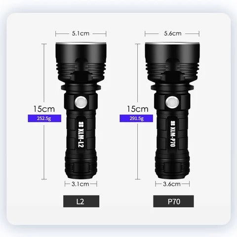 Rechargeable Super Bright LED Outdoor Flashlight with Focus
